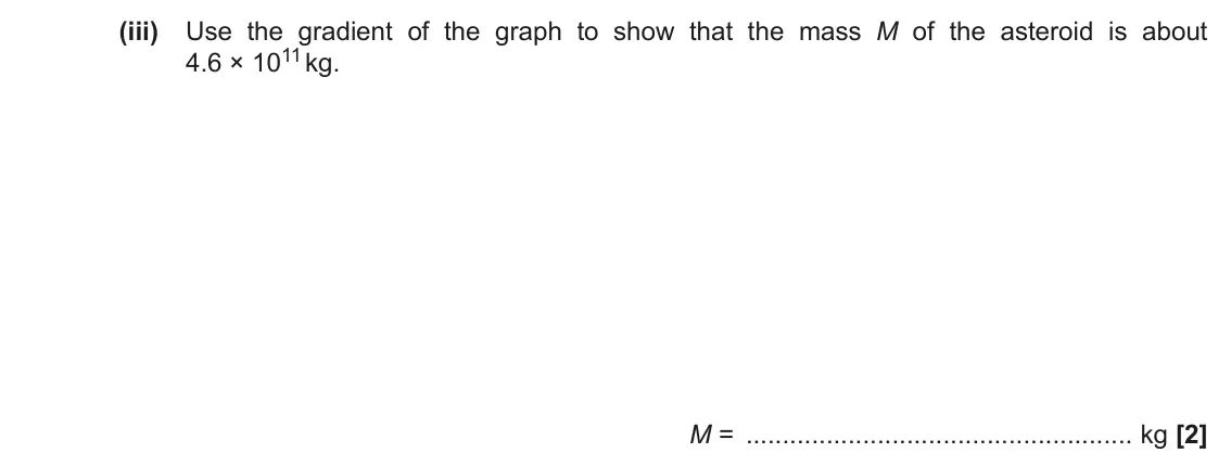 November 2020 Paper 1, question 23(b)(iii): Use the gradient of the graph to show that the mass M of the asteroid is about 4.6 × 1011 kg. M = kg [2]