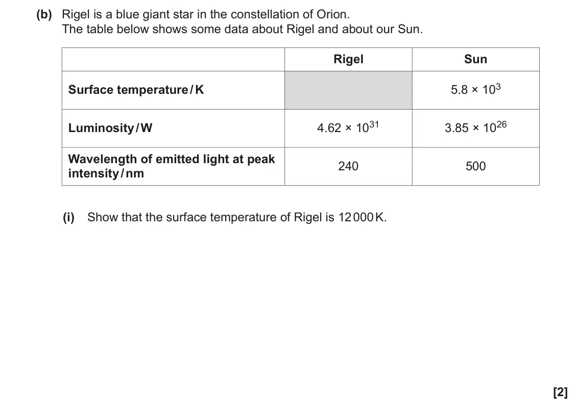 November 2020 Paper 1, question 24(b)(i): Show that the surface temperature of Rigel is 12 000 K. [2]