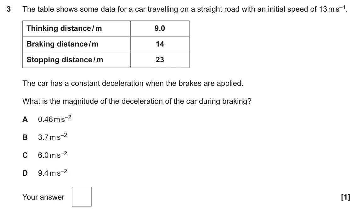 November 2021 Paper 1, question 3: The table shows some data for a car travelling on a straight road with an initial speed of 13 m s–1. 3 Thinking distance / m 9.0 Braking distance / m 14 Stoppin
