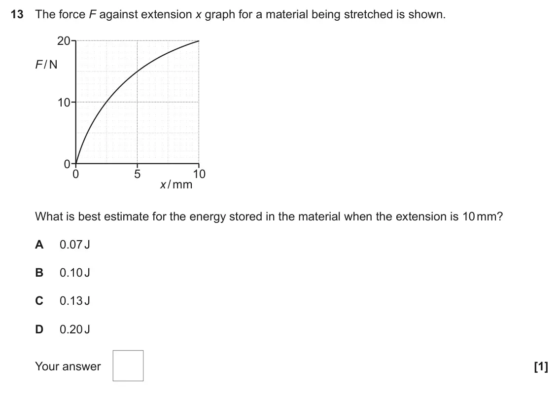 November 2021 Paper 1, question 13: The force F against extension x graph for a material being stretched is shown. 20 F / N 10 0 0 5 10 x / mm What is best estimate for the energy stored in the ma