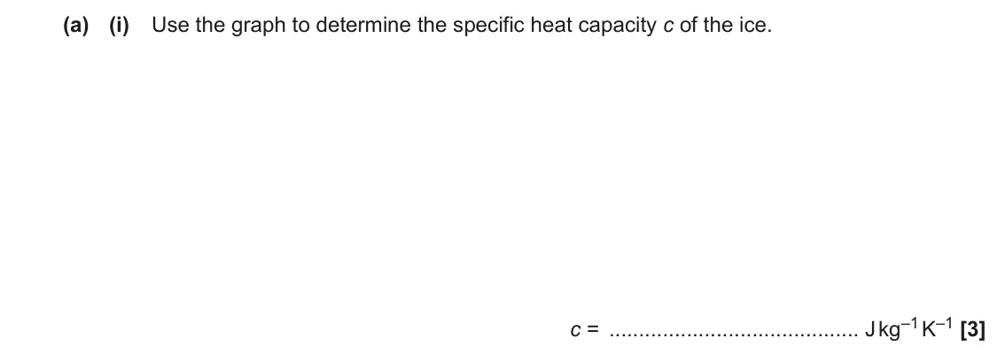 November 2021 Paper 1, question 18(a)(i): Use the graph to determine the specific heat capacity c of the ice. c = J kg–1 K–1 [3]
