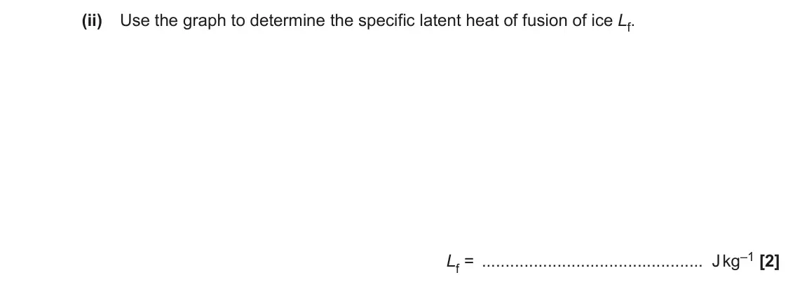 November 2021 Paper 1, question 18(a)(ii): Use the graph to determine the specific latent heat of fusion of ice Lf. Lf = J kg–1 [2]
