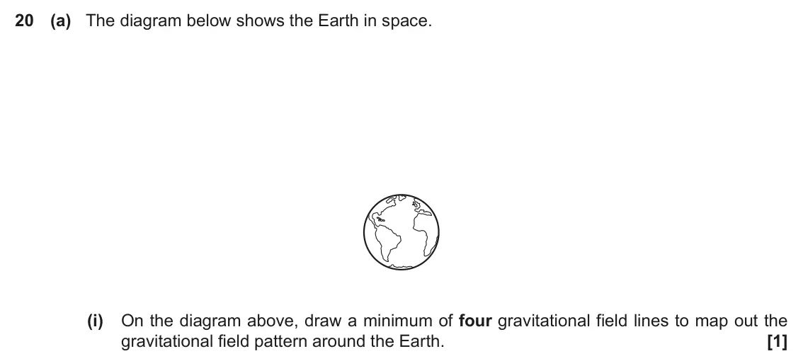 November 2021 Paper 1, question 20(a)(i): On the diagram above, draw a minimum of four gravitational field lines to map out the gravitational field pattern around the Earth. [1]