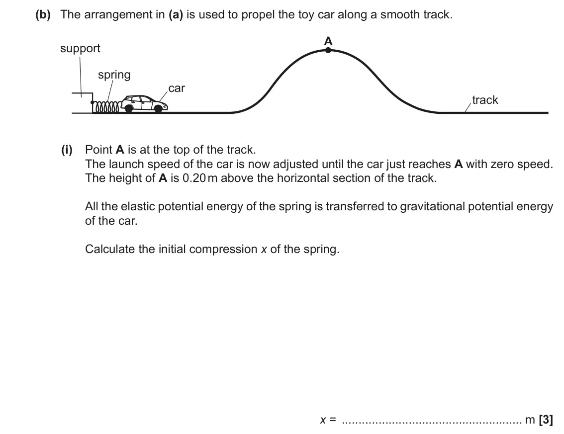 November 2021 Paper 1, question 21(b)(i): Point A is at the top of the track. The launch speed of the car is now adjusted until the car just reaches A with zero speed. The height of A is 0.20 m above th