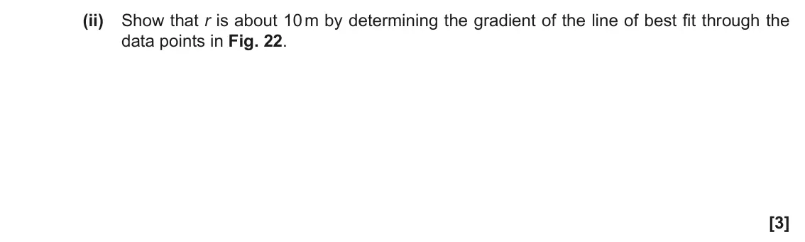 November 2021 Paper 1, question 22(a)(ii): Show that r is about 10 m by determining the gradient of the line of best fit through the data points in Fig. 22. [3]
