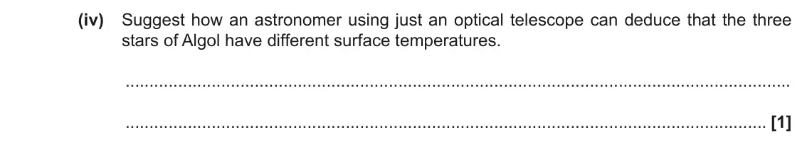 November 2021 Paper 1, question 23(b)(iv): Suggest how an astronomer using just an optical telescope can deduce that the three stars of Algol have different surface temperatures. [1]