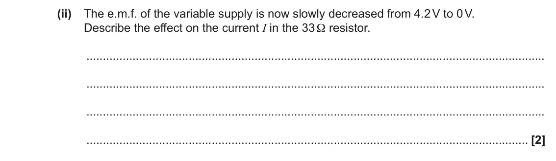 June 2017 Paper 2, question 18(a)(ii): The e.m.f. of the variable supply is now slowly decreased from 4.2 V to 0 V. Describe the effect on the current I in the 33 Ω resistor. [2]