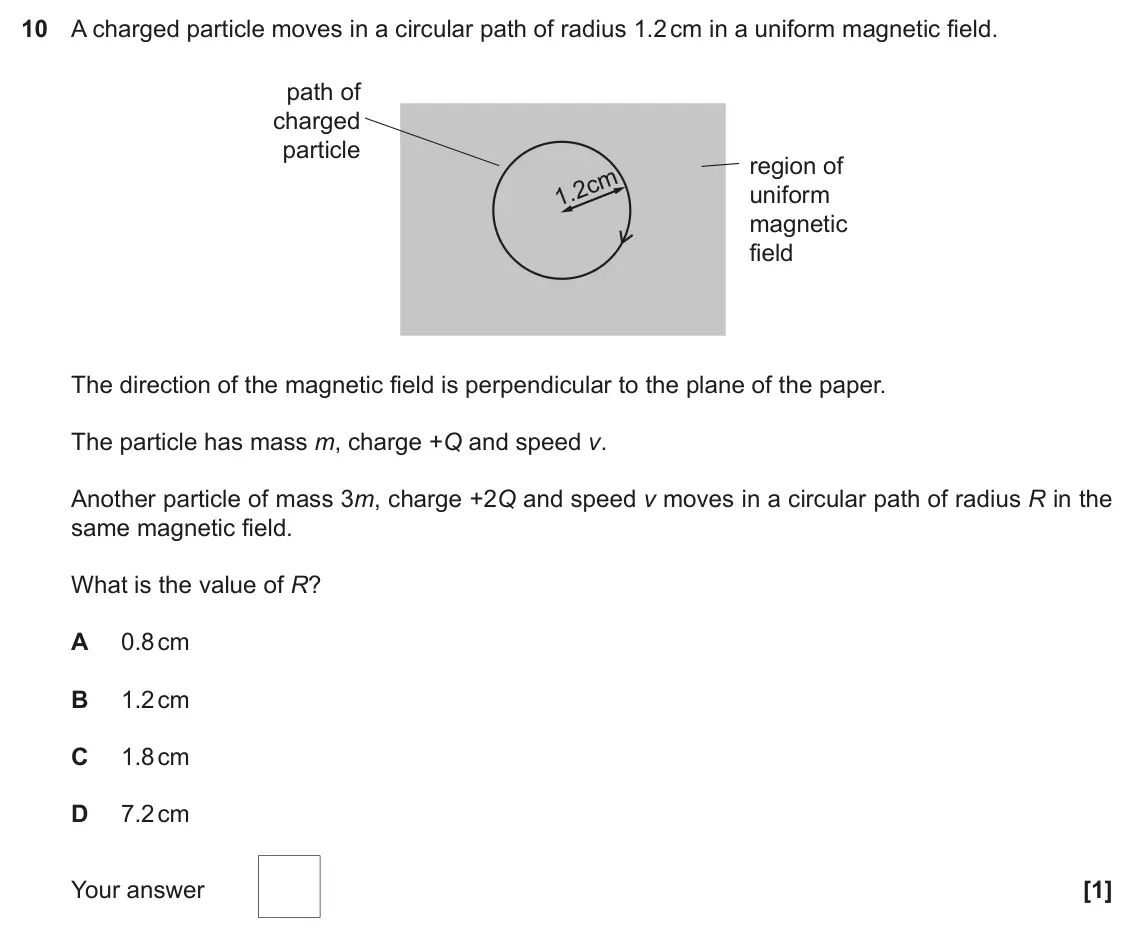 June 2018 Paper 2, question 10: A charged particle moves in a circular path of radius 1.2 cm in a uniform magnetic field. path of charged particle region of uniform magnetic field The directio