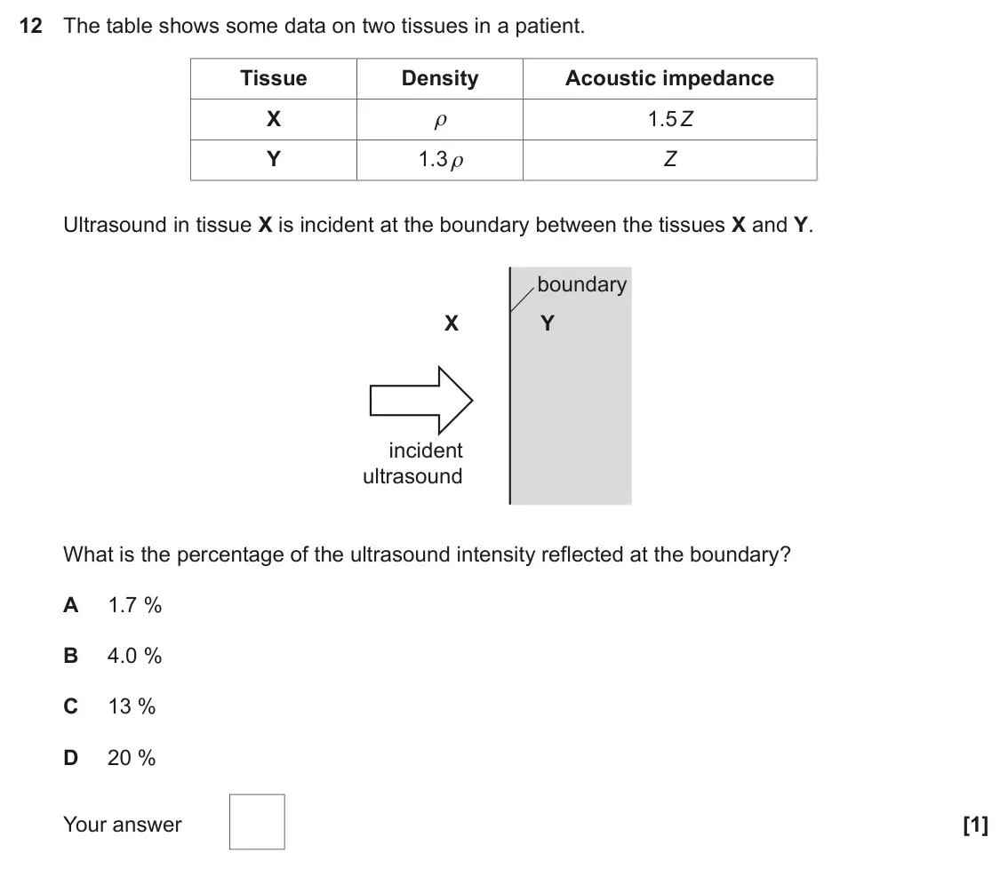 June 2018 Paper 2, question 12: The table shows some data on two tissues in a patient. Tissue Density Acoustic impedance X 1.5 Z ρ Y 1.3 ρ Z Ultrasound in tissue X is incident at the boundary