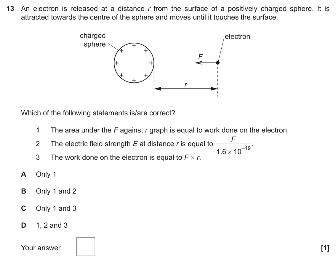 June 2018 Paper 2, question 13: An electron is released at a distance r from the surface of a positively charged sphere. It is attracted towards the centre of the sphere and moves until it tou