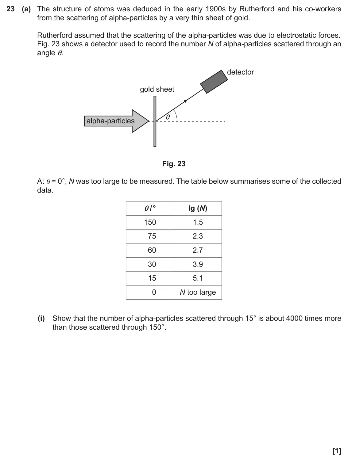 June 2018 Paper 2, question 23(a)(i): Show that the number of alpha-particles scattered through 15° is about 4000 times more than those scattered through 150°. [1]