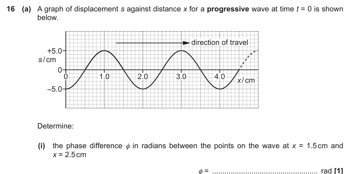 June 2022 Paper 2, question 16(a)(i): the phase difference φ in radians between the points on the wave at x = 1.5 cm and x = 2.5 cm φ = rad [1]