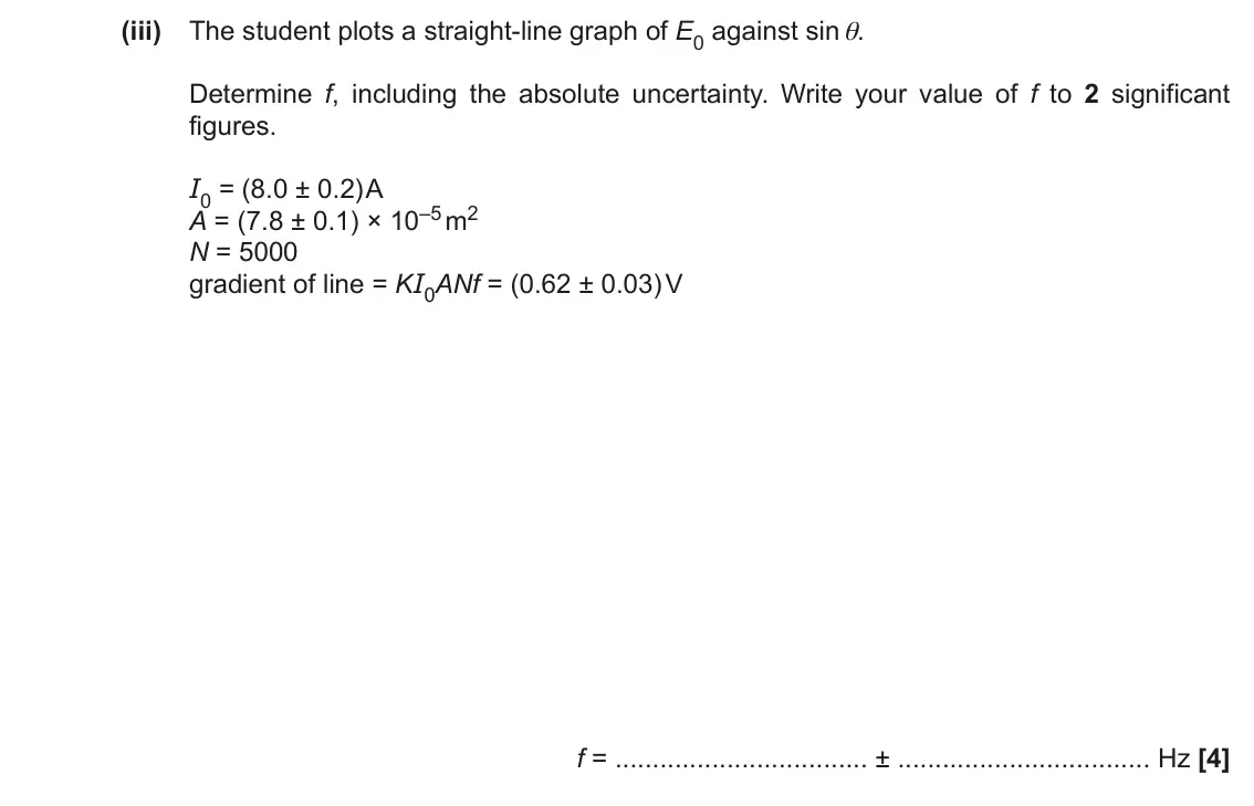 June 2022 Paper 2, question 21(b)(iii): The student plots a straight-line graph of E0 against sin θ. Determine f, including the absolute uncertainty. Write your value of f to 2 significant figures. I0
