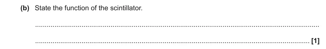 June 2022 Paper 2, question 23(b): State the function of the scintillator. [1]