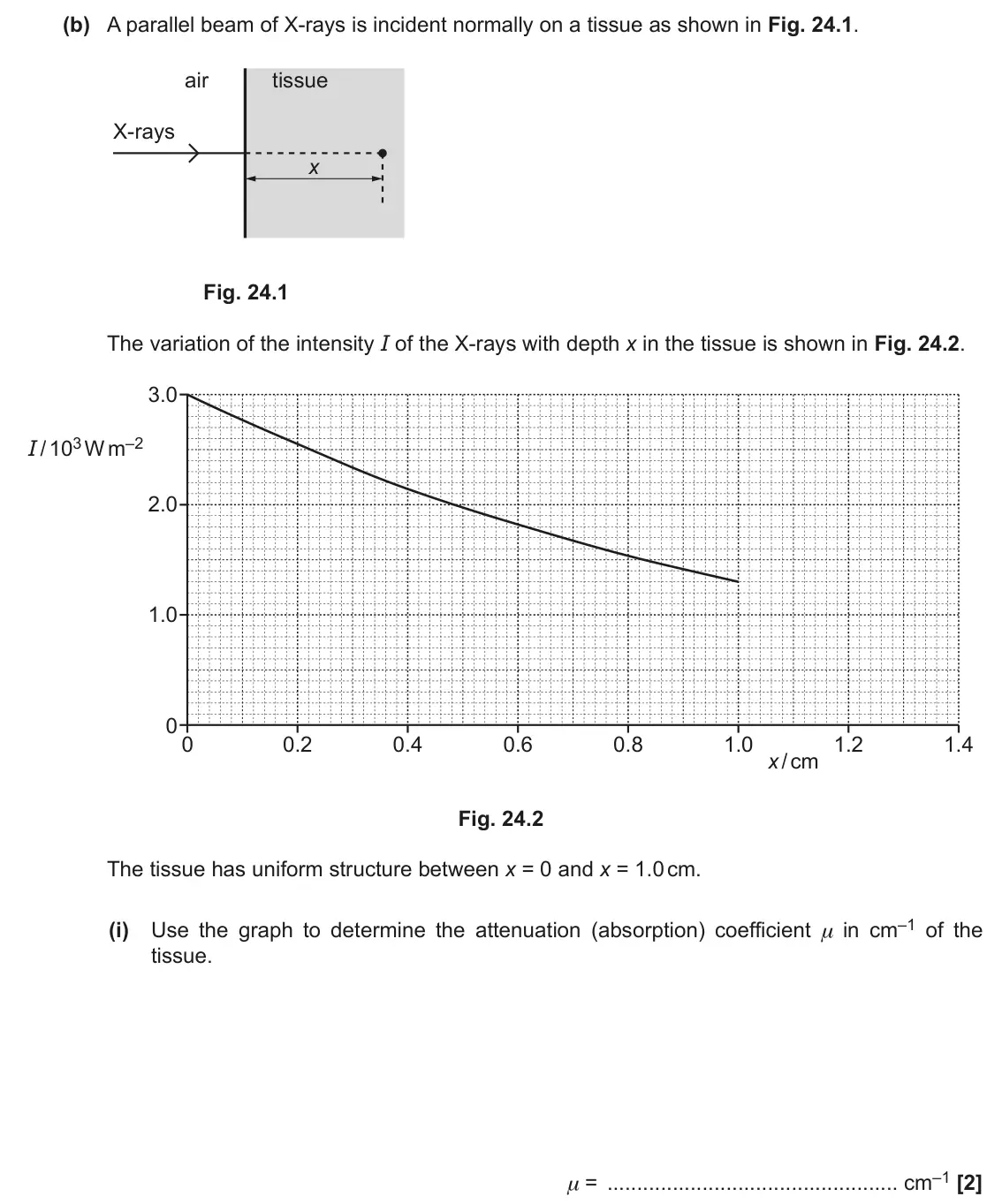 June 2022 Paper 2, question 24(b)(i): Use the graph to determine the attenuation (absorption) coefficient μ in cm–1 of the tissue. μ = cm–1 [2]