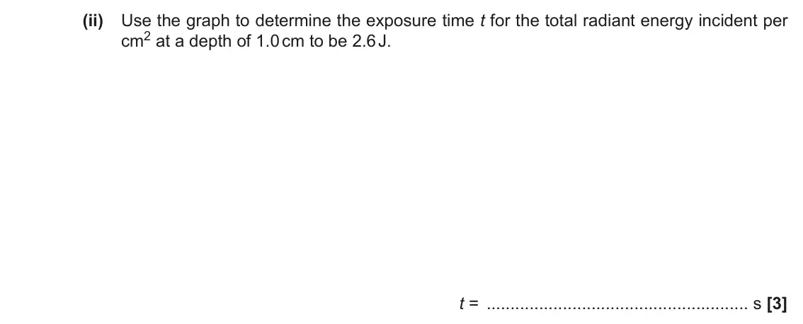 June 2022 Paper 2, question 24(b)(ii): Use the graph to determine the exposure time t for the total radiant energy incident per cm2 at a depth of 1.0 cm to be 2.6 J. t = s [3]