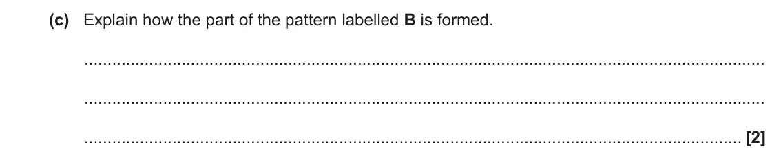 June 2023 Paper 2, question 16(c): Explain how the part of the pattern labelled B is formed. [2]