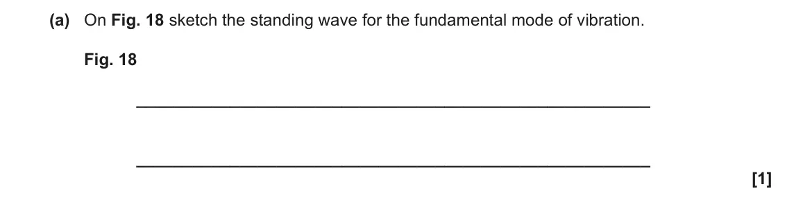June 2023 Paper 2, question 18(a): On Fig. 18 sketch the standing wave for the fundamental mode of vibration. Fig. 18 _______________________________________________________ _____________________