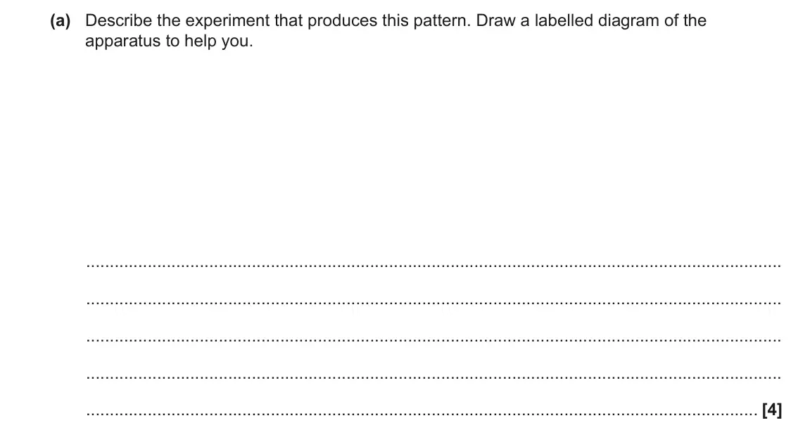 June 2023 Paper 2, question 19(a): Describe the experiment that produces this pattern. Draw a labelled diagram of the apparatus to help you. [4]