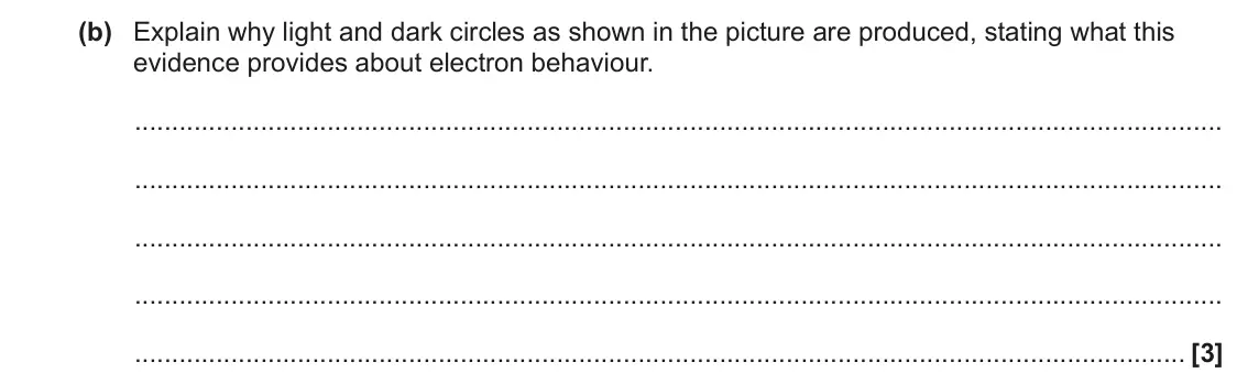 June 2023 Paper 2, question 19(b): Explain why light and dark circles as shown in the picture are produced, stating what this evidence provides about electron behaviour. [3]