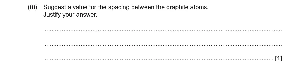 June 2023 Paper 2, question 19(c)(iii): Suggest a value for the spacing between the graphite atoms. Justify your answer. [1]