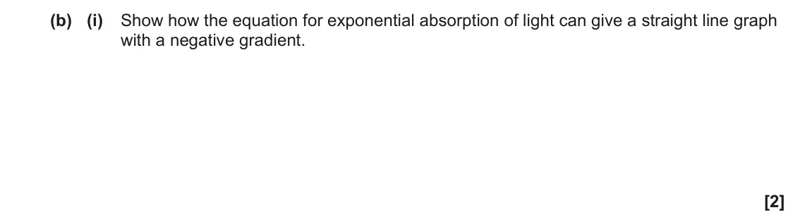 June 2023 Paper 2, question 23(b)(i): Show how the equation for exponential absorption of light can give a straight line graph with a negative gradient. [2]