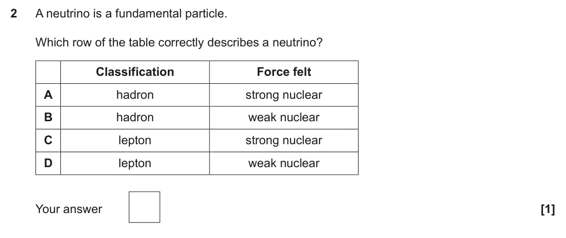 June 2024 Paper 2, question 2: A neutrino is a fundamental particle. Which row of the table correctly describes a neutrino? Classification Force felt A hadron strong nuclear B hadron weak nuc