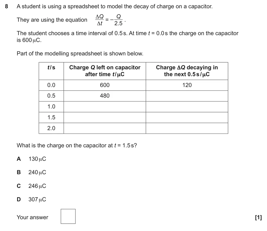 June 2024 Paper 2, question 8: A student is using a spreadsheet to model the decay of charge on a capacitor. They are using the equation ΔQ Δt = – Q 2.5 . The student chooses a time interval