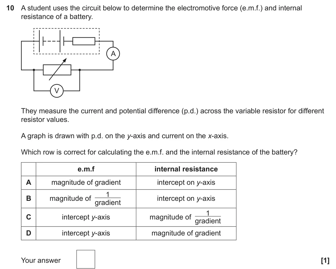 June 2024 Paper 2, question 10: A student uses the circuit below to determine the electromotive force (e.m.f.) and internal resistance of a battery. A V They measure the current and potential 