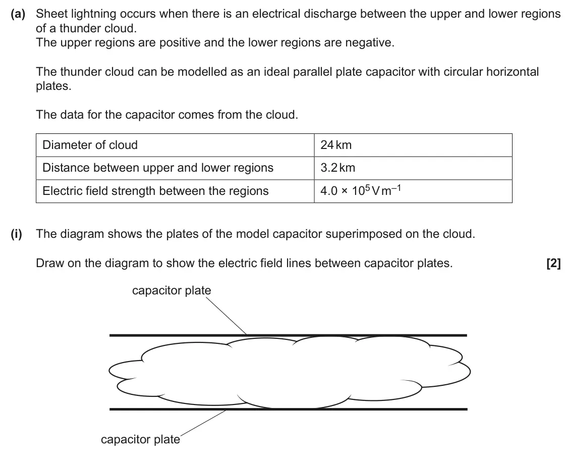 June 2024 Paper 2, question 22(a)(i): The diagram shows the plates of the model capacitor superimposed on the cloud. Draw on the diagram to show the electric field lines between capacitor plates. [2