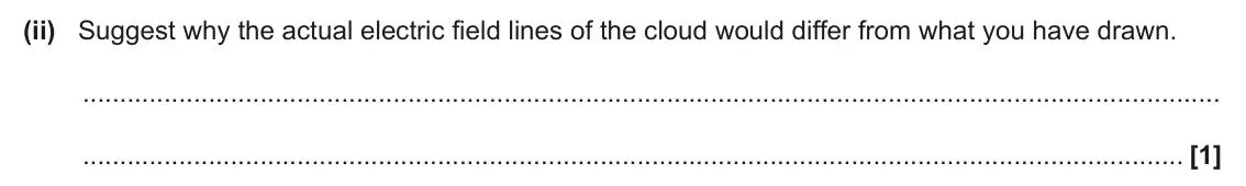 June 2024 Paper 2, question 22(a)(ii): Suggest why the actual electric field lines of the cloud would differ from what you have drawn. [1]