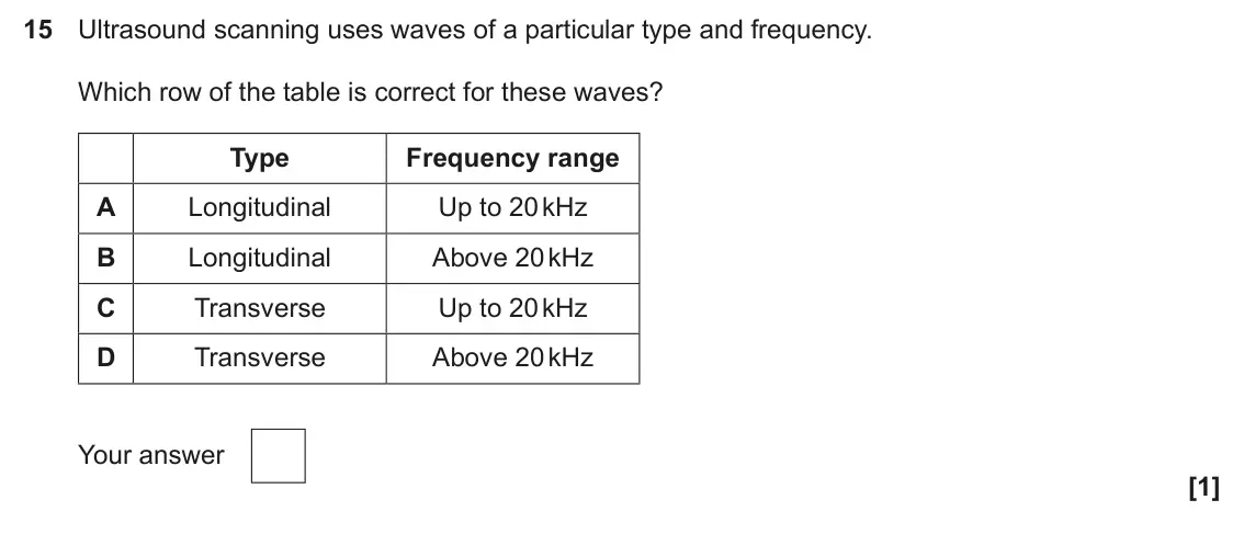June 2025 Paper 2, question 15: Ultrasound scanning uses waves of a particular type and frequency. Which row of the table is correct for these waves? Type Frequency range A Longitudinal Up to
