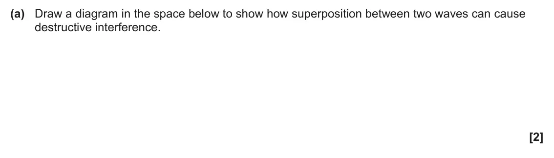June 2025 Paper 2, question 20(a): Draw a diagram in the space below to show how superposition between two waves can cause destructive interference. [2]