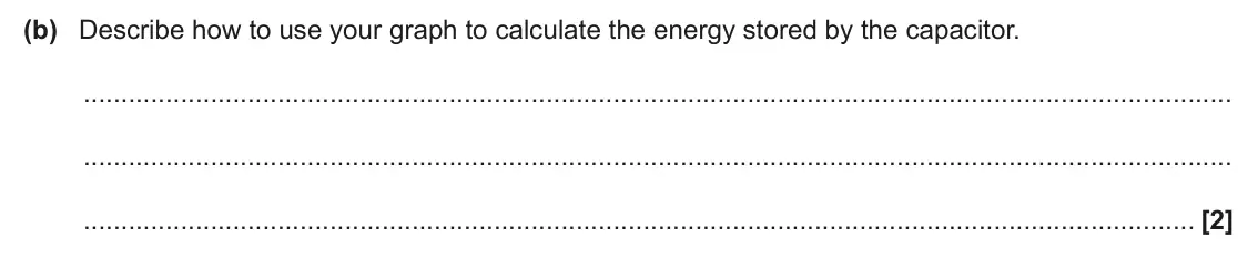 June 2025 Paper 2, question 22(b): Describe how to use your graph to calculate the energy stored by the capacitor. [2]