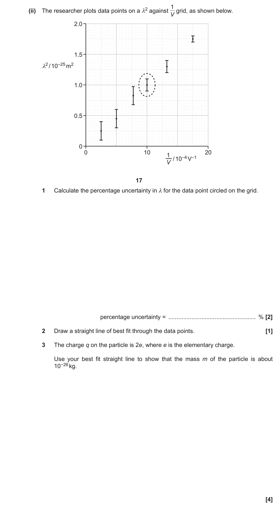 November 2020 Paper 2, question 19(b)(ii): The researcher plots data points on a λ2 against 1 V grid, as shown below. 2.0 1.5 λ2 / 10–25 m2 1.0 0.5 0 0 10 20 1 / 10–4 V–1 V 17 1 Calculate the percentage 