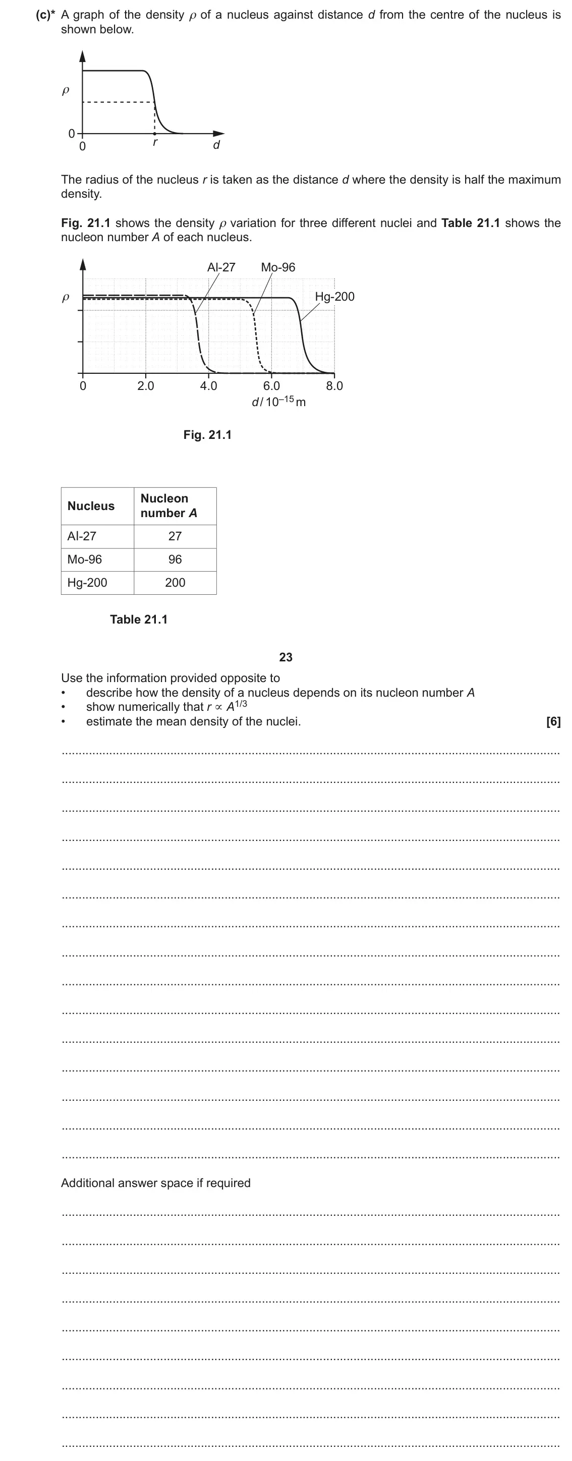 November 2020 Paper 2, question 21(c): (c)* A graph of the density ρ of a nucleus against distance d from the centre of the nucleus is shown below. ρ 0 r d 0 The radius of the nucleus r is taken as t