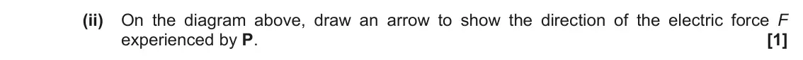 November 2020 Paper 2, question 23(a)(ii): On the diagram above, draw an arrow to show the direction of the electric force F experienced by P. [1]