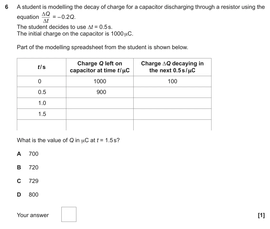 November 2021 Paper 2, question 6: A student is modelling the decay of charge for a capacitor discharging through a resistor using the equation ∆Q ∆t = – 0.2Q. The student decides to use ∆t = 0.5