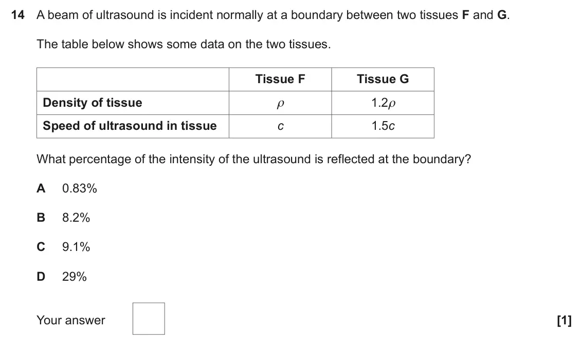 November 2021 Paper 2, question 14: A beam of ultrasound is incident normally at a boundary between two tissues F and G. The table below shows some data on the two tissues. Tissue F Tissue G Densi