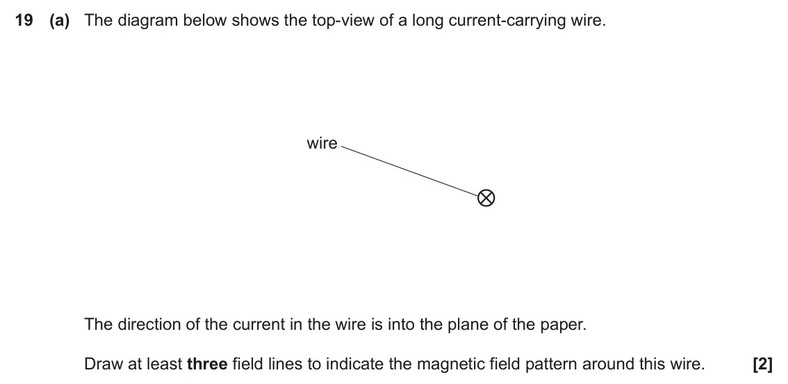 November 2021 Paper 2, question 19(a): The diagram below shows the top-view of a long current-carrying wire. wire The direction of the current in the wire is into the plane of the paper. Draw at leas
