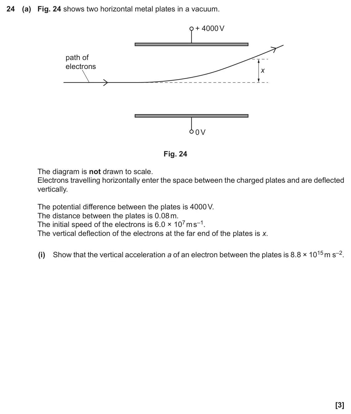 November 2021 Paper 2, question 24(a)(i): Show that the vertical acceleration a of an electron between the plates is 8.8 × 1015 m s–2. [3]