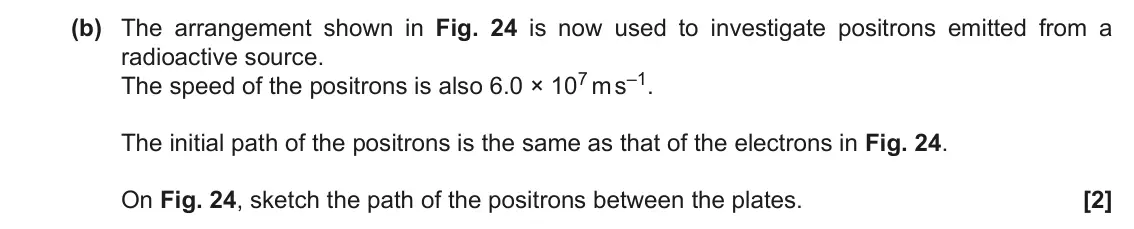 November 2021 Paper 2, question 24(b): The arrangement shown in Fig. 24 is now used to investigate positrons emitted from a radioactive source. The speed of the positrons is also 6.0 × 107 m s–1. The