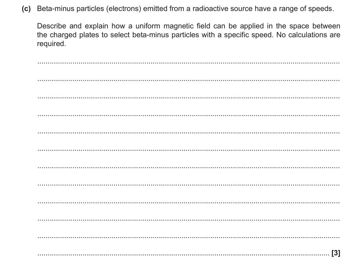 November 2021 Paper 2, question 24(c): Beta-minus particles (electrons) emitted from a radioactive source have a range of speeds. Describe and explain how a uniform magnetic field can be applied in t