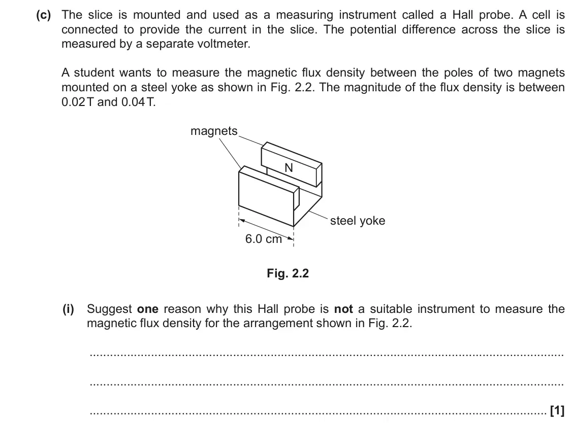 June 2017 Paper 3, question 2(c)(i): Suggest one reason why this Hall probe is not a suitable instrument to measure the magnetic flux density for the arrangement shown in Fig. 2.2. [1]