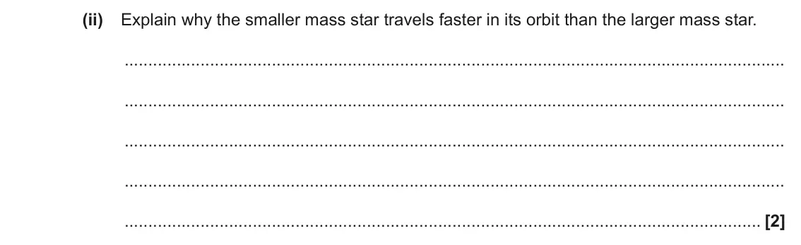 June 2018 Paper 3, question 3(b)(ii): Explain why the smaller mass star travels faster in its orbit than the larger mass star. [2]