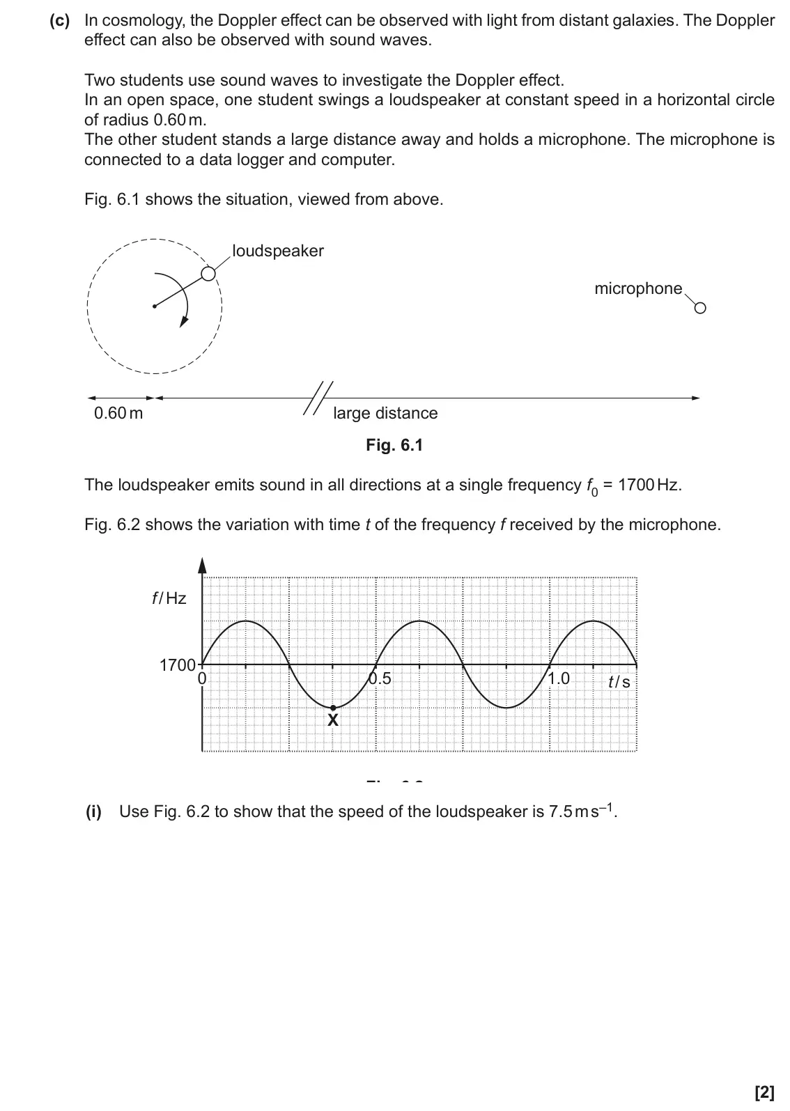 June 2019 Paper 3, question 6(c)(i): Use Fig. 6.2 to show that the speed of the loudspeaker is 7.5 m s–1. [2]
