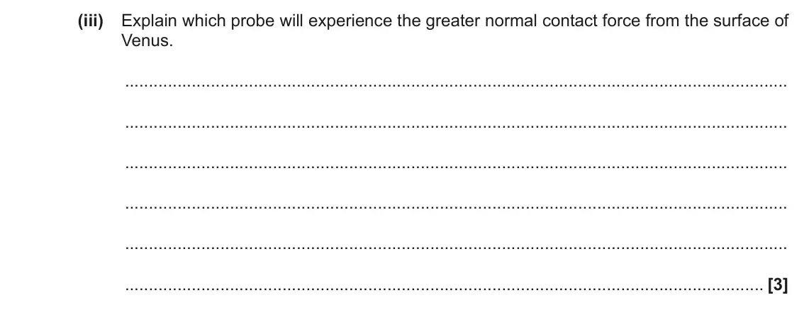 June 2022 Paper 3, question 1(b)(iii): Explain which probe will experience the greater normal contact force from the surface of Venus. [3]