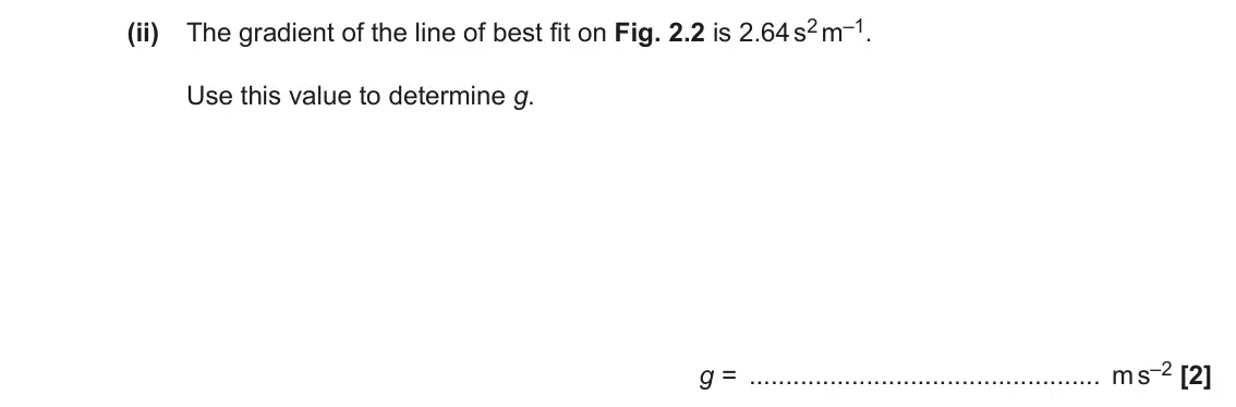 June 2022 Paper 3, question 2(b)(ii): The gradient of the line of best fit on Fig. 2.2 is 2.64 s2 m–1. Use this value to determine g. g = m s–2 [2]