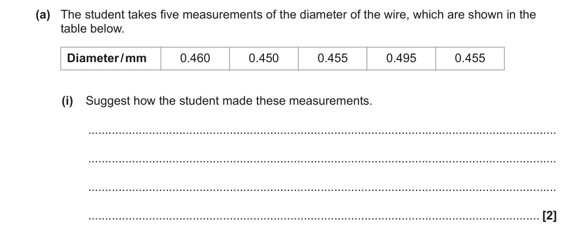 June 2023 Paper 3, question 2(a)(i): Suggest how the student made these measurements. [2]