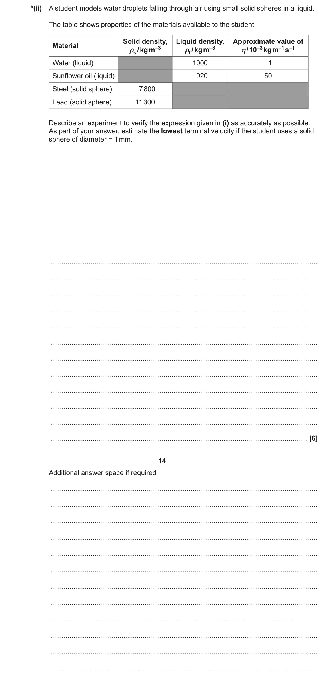June 2023 Paper 3, question 4(b)(ii): A student models water droplets falling through air using small solid spheres in a liquid. The table shows properties of the materials available to the student.